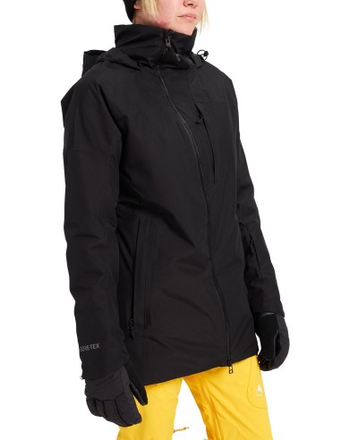 GORE-TEX Pillowline Jacket En savoir plus